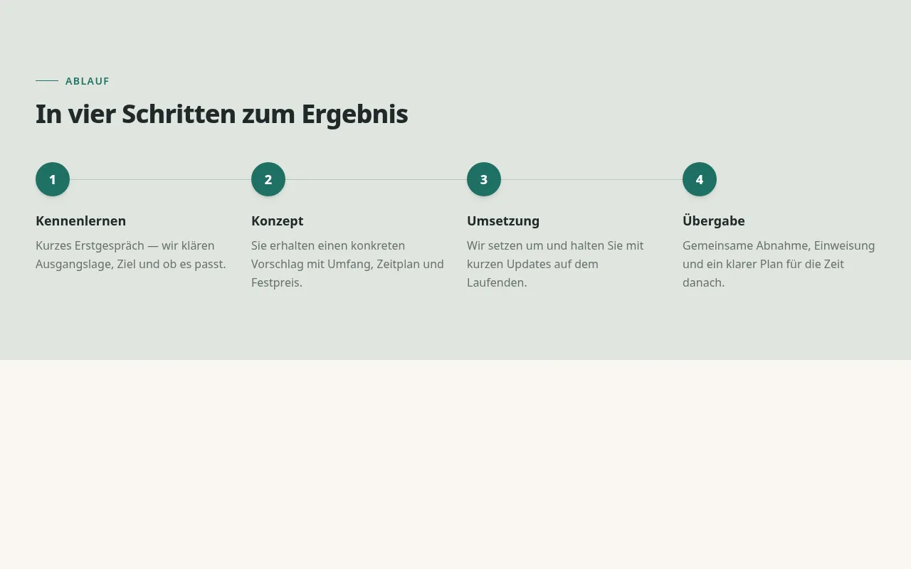 Vorschau ProcessSteps